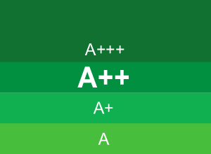 "A++" energetikai besorolási osztály